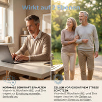 Delvina Augen Vitamine Wirkweise Lutein Zeaxanthin