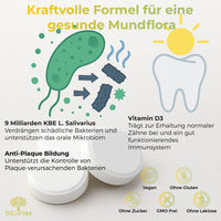 Delvina MundFlora Lutschtabletten Zitrone wirkstoffe